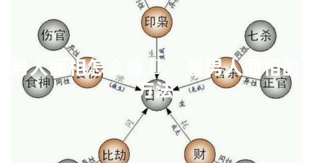 男人面相怎么看，看男人面相的方法